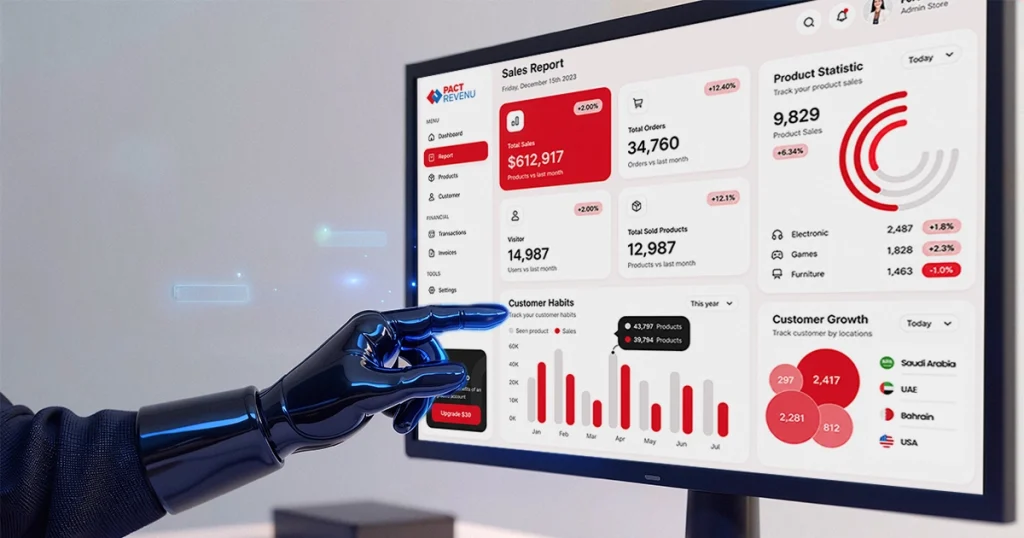 how AI ERP automation helps GCC businesses improve approvals, finance reporting, forecasting, inventory signals, risk alerts, and operations.